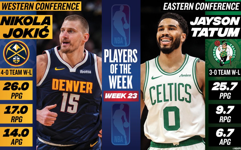 开云体育-NBA官宣周最佳：约基奇塔图姆当选 东契奇哈登申京等球星获提名